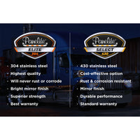 Panelite - 2010+ Freightliner Coronado Stainless Steel Door Top Cap