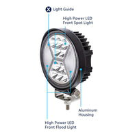 4.5" 24 High Power LED Work Light With "X" Amber Light Guide4.5" 24 High Power LED Work Light With "X" Light Guide (Amber, Blue, Red or White)