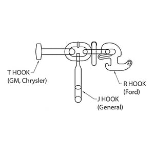 RTJ Cluster Hook