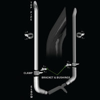 ROADWORKS EXHAUST
