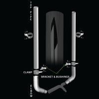 ROADWORKS EXHAUST