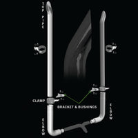 ROADWORKS EXHAUST