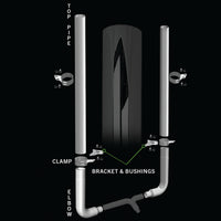 ROADWORKS EXHAUST