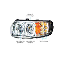 Peterbilt 388/389 High Power 10 LED Headlight