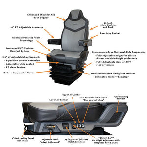 Seats Inc.™ Black Pinnacle Cloth/Gray Duraleather™ Truck Seat