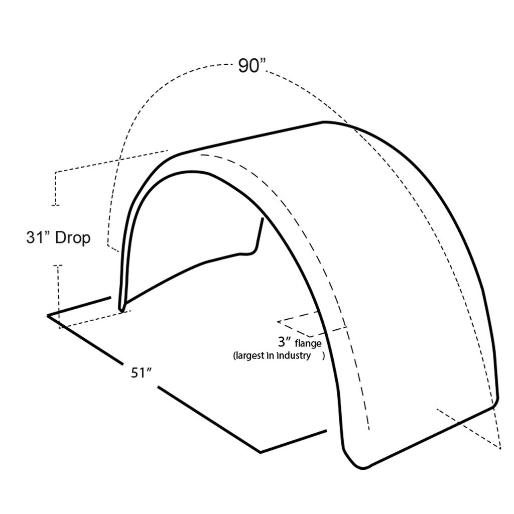 90in., 14Ga, 430 Stainless Steel Mirror Shine 1/2 Circle Fenders w/ 31" Drop - Berube's Truck Accessories