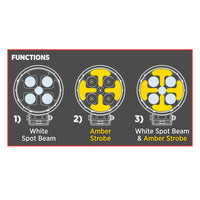 Trux - 4.5" LED Work Lamp w/ Amber Strobe Function - 1800 Lumens Spot Beam (Clear Lens)