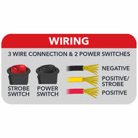 Trux - 4.5" LED Work Lamp w/ Amber Strobe Function - 1800 Lumens Spot Beam (Clear Lens)