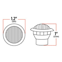 Trux - 3/4″ Red/Red Marker Round LED Light – 3 Diodes