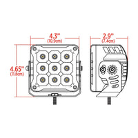 Trux - 4.3″ High Powered Series Square LED Work Lamp (Flood Beam/23,000 Lumens)
