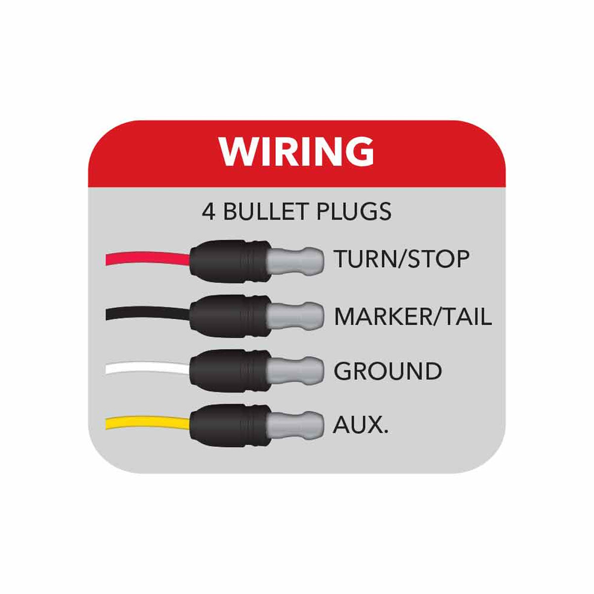 Trux - Starburst Watermelon Dual Revolution 19 Diodes LED Light (Various Colors) - Berube's Truck Accessories