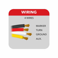 Amber/Red Turn & Marker to Purple Auxiliary Square Reflector Double Face LED Light – Double Post | 38 Diodes | Clear Lens