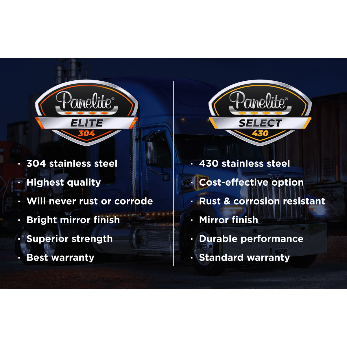 Panelite - Peterbilt or Kenworth Stainless Steel Vent Covers (Pair) - Berube's Truck Accessories