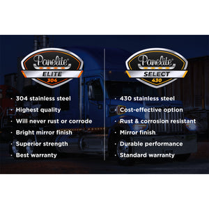 Panelite - Western Star 5700XE Day Cab & Low Roof Sleeper Stainless Steel Visor