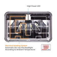 ULTRALIT - Heated 4" X 6" LED Headlight With Polycarbonate Lens & Housing (Low or High Beam)