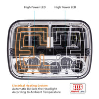 United Pacific - ULTRALIT - Heated 5" X 7" LED Headlight With Polycarbonate Lens & Housing