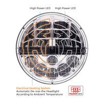 United Pacific - ULTRALIT - Heated 7" LED Headlight With Polycarbonate Lens & Housing