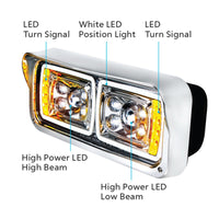 10 High Power LED "Chrome" Projection Headlight w/ LED Turn Signal & Position Light Bar (Driver or Passenger Side)