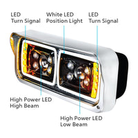 10 High Power LED "Blackout" Projection Headlight w/ LED Turn Signal & Position Light Bar (Driver or Passenger Side)