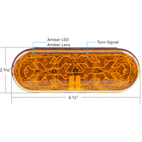 10 LED 6" Oval Stop, Turn & Tail Light w/ Heated Lens (Red LEDs/Red Lens or Amber LEDs/Amber Lens)