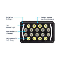 ULTRALIT - 18 High Power LED Rectangular Light With LED Position Light Bar