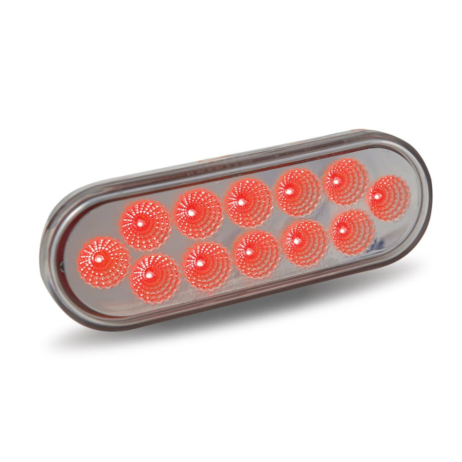 Trux Dual Revolution Red Stop/Turn/Tail to Green Aux. LED Oval Light