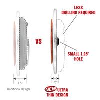 Grand General 4" Fleet Flat Surface Mount LED Light w Chrome Twist/Lock Bezel (Red or White)