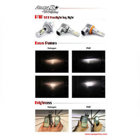 Ramko - Race Sport Plug & Play LED Headlight Bulbs