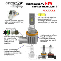 Ramko - H13 Series Plug-N-Play Super LUX LED Bulb Kit