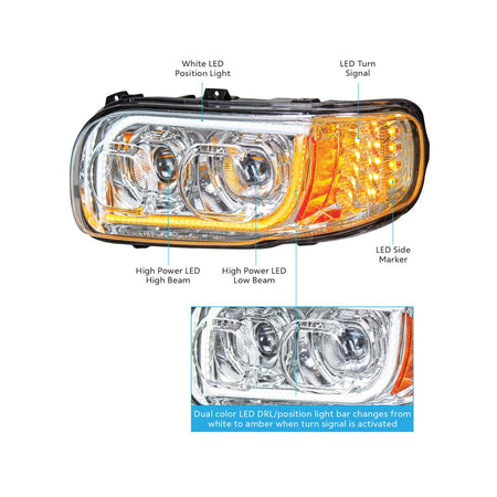 Peterbilt 388/389 High Power 100% LED Headlight - Berube's Truck Accessories