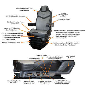 Seats Inc.™ Black Pinnacle Black/Black Duraleather™ Truck Seat