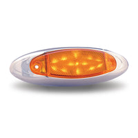 Trux LED 2" x 6" Oval Light