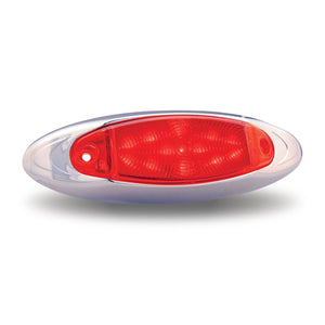 Trux LED 2" x 6" Oval Light